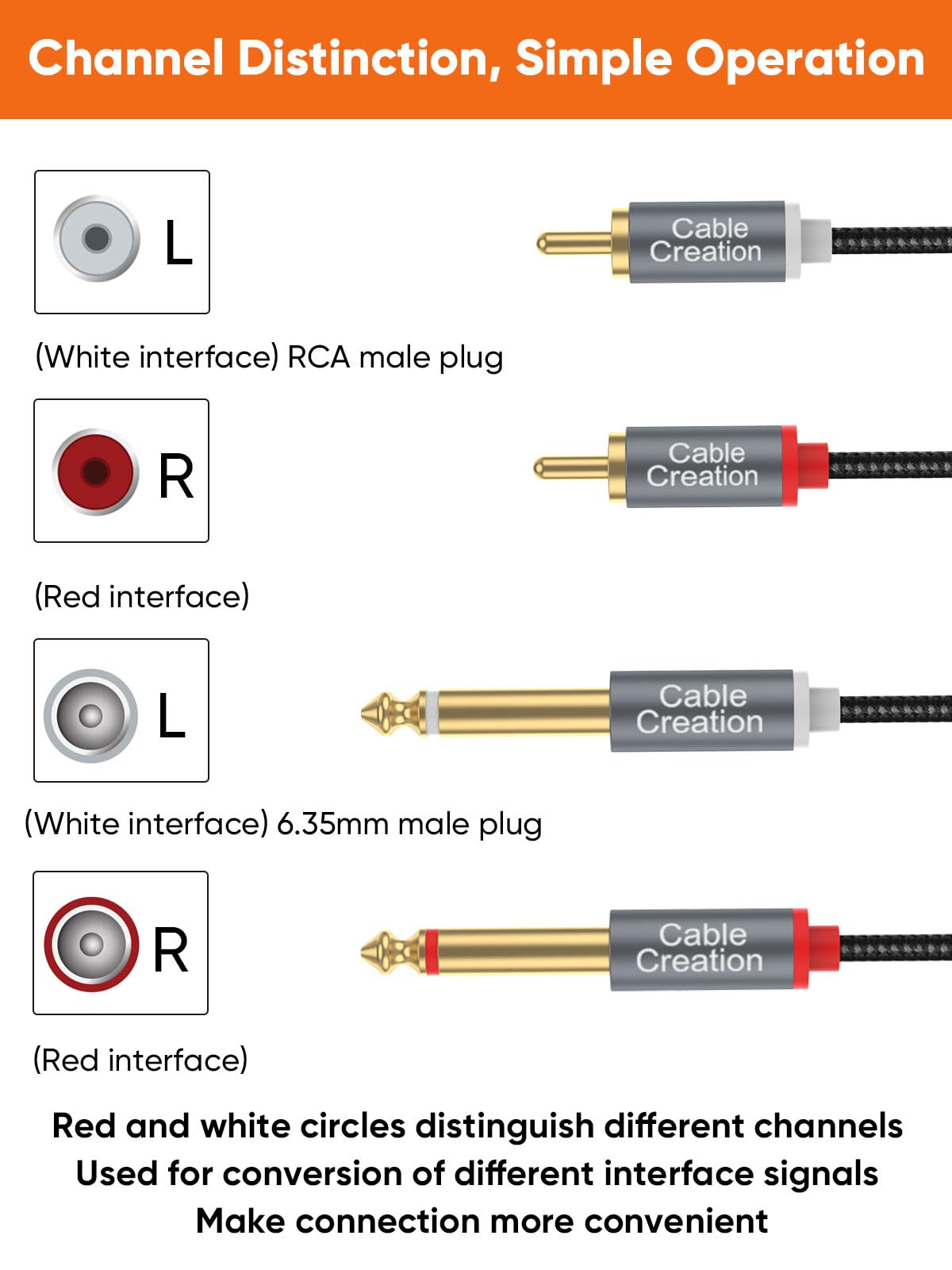 Amazon | CableCreation RCA to 1/4 インチTS変換ケーブル, デュアルTS